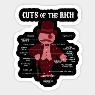 Eat The Rich Meat Cuts Sticker